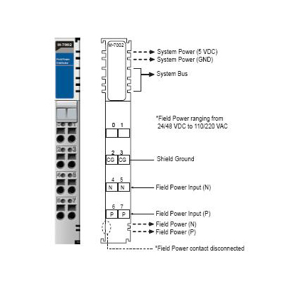 M-7002