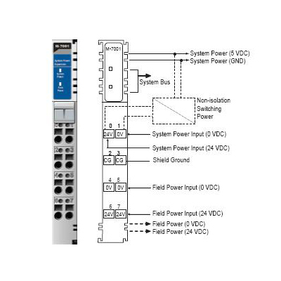 M-7001