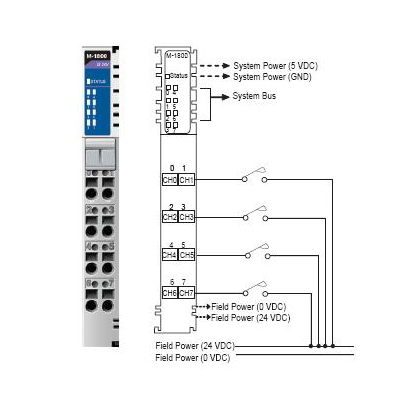 M-1800