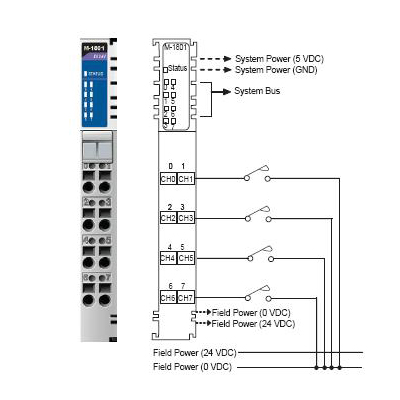 M-1801