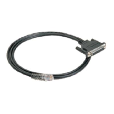 CBL-RJ45F25-150