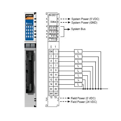 M-2601