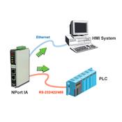 NPort IA5150-M-SC